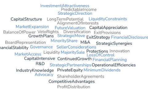 Seller Considerations for Majority but Not Outright Sales: Retaining a Large Minority Share